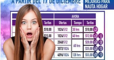 Etecsa anuncia sorpresas para fin de año Etecsa anuncia sorpresas para fin de año