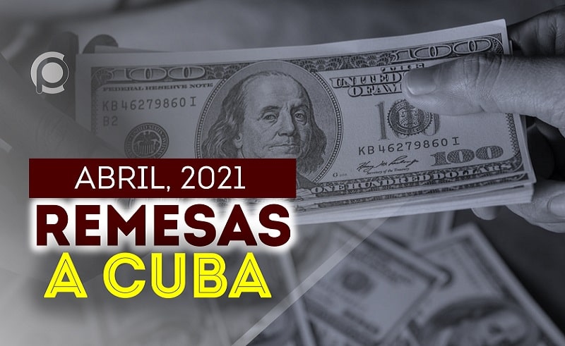 Enviar dinero a Cuba actualmente