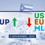 Cotización del mercado informal de divisas en Cuba 5 de noviembre