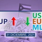 COTIZACIÓN Dólar-Euro-MLC en Cuba hoy 31 de diciembre, en el mercado informal de divisas