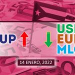 COTIZACIÓN Dólar-Euro-MLC en Cuba hoy 14 de enero en el mercado informal de divisas