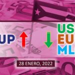 COTIZACIÓN Dólar-Euro-MLC en Cuba hoy 28 de enero en el mercado informal de divisas