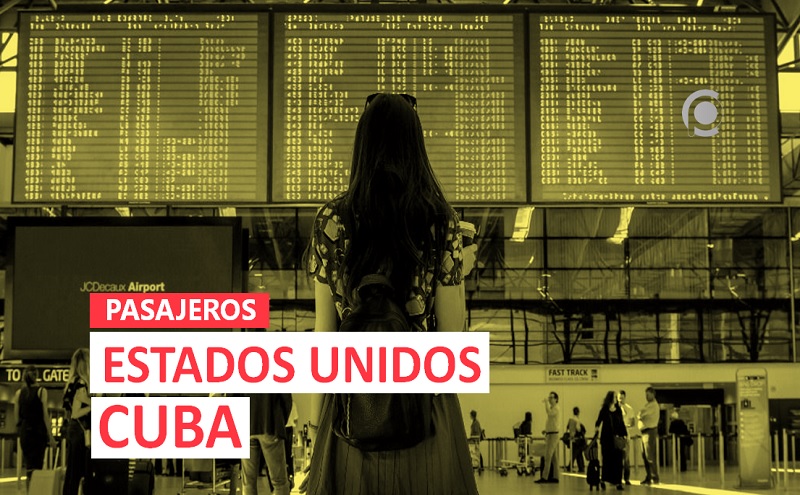 Nuevas medidas para pasajeros de Cuba a Estados Unidos con JetBlue