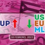 COTIZACIÓN Dólar-Euro-MLC en Cuba hoy 18 de febrero en el mercado informal de divisas