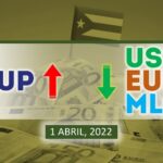 COTIZACIÓN Dólar-Euro-MLC en Cuba hoy 1 de abril en el mercado informal de divisas