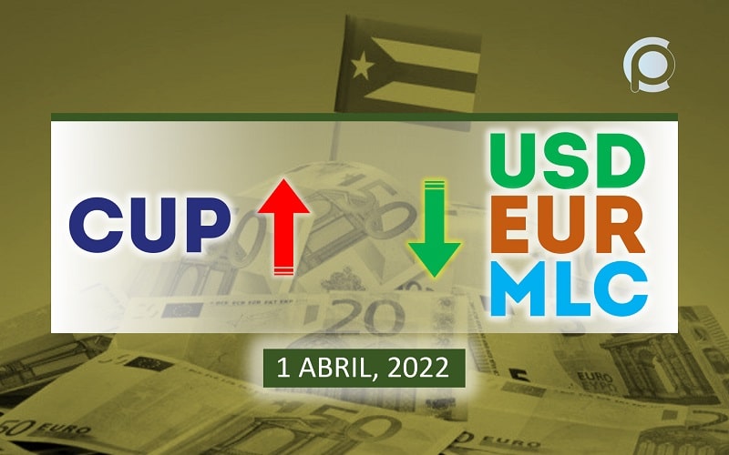 COTIZACIÓN Dólar-Euro-MLC en Cuba hoy 1 de abril en el mercado informal de divisas