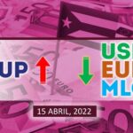 COTIZACIÓN Dólar-Euro-MLC en Cuba hoy 15 de abril en el mercado informal de divisas