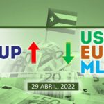 COTIZACIÓN Dólar-Euro-MLC en Cuba hoy 29 de abril en el mercado informal de divisas