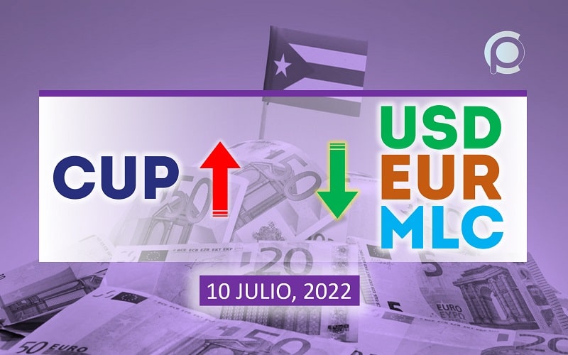 COTIZACIÓN Dólar-Euro-MLC en Cuba hoy 10 de julio en el mercado informal de divisas