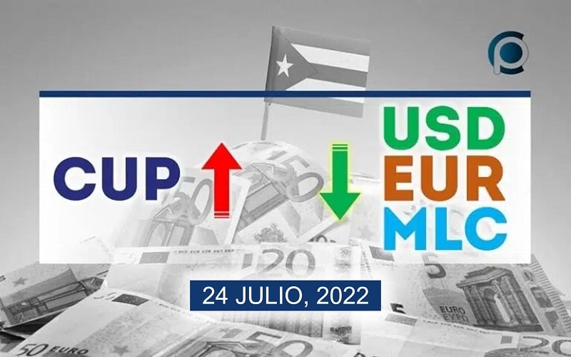 COTIZACIÓN Dólar-Euro-MLC en Cuba hoy 24 de julio en el mercado informal de divisas