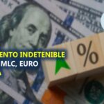 Indetenibles precios del USD, Euro y MLC OTRAS DIVISAS en Cuba