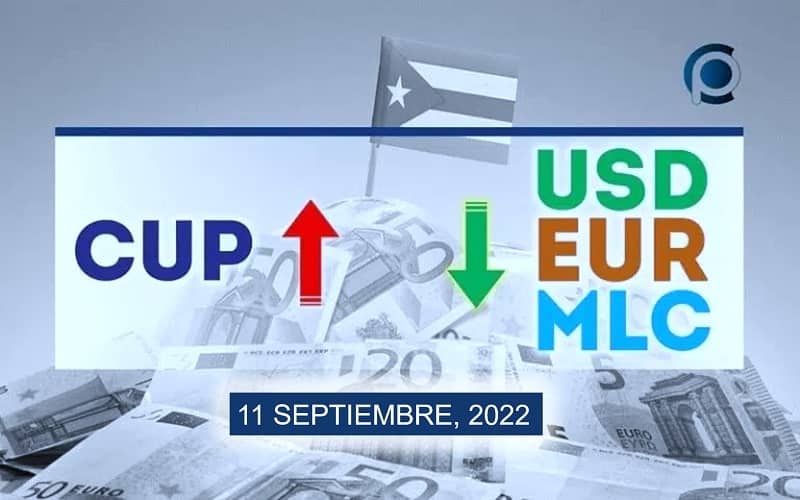 COTIZACIÓN Dólar-Euro-MLC en Cuba hoy 11 de septiembre en el mercado informal de divisas