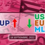 COTIZACIÓN Dólar-Euro-MLC en Cuba hoy 18 de septiembre en el mercado informal de divisas