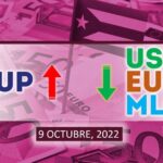 COTIZACIÓN Dólar-Euro-MLC en Cuba hoy 9 de octubre en el mercado informal de divisas