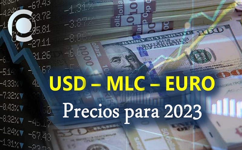 USD MLC EURO precios 2023