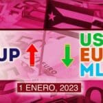 COTIZACIÓN Dólar-Euro-MLC en Cuba hoy 1 de enero en el mercado informal de divisas