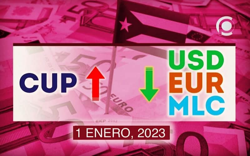 COTIZACIÓN Dólar-Euro-MLC en Cuba hoy 1 de enero en el mercado informal de divisas