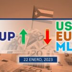 COTIZACIÓN Dólar-Euro-MLC en Cuba hoy 22 de enero en el mercado informal de divisas