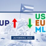 COTIZACIÓN Dólar-Euro-MLC en Cuba hoy 26 de febrero en el mercado informal de divisas