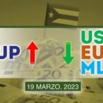 COTIZACIÓN Dólar-Euro-MLC en Cuba hoy 19 de marzo en el mercado informal de divisas
