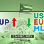 COTIZACIÓN Dólar-Euro-MLC en Cuba hoy 5 de marzo en el mercado informal de divisas