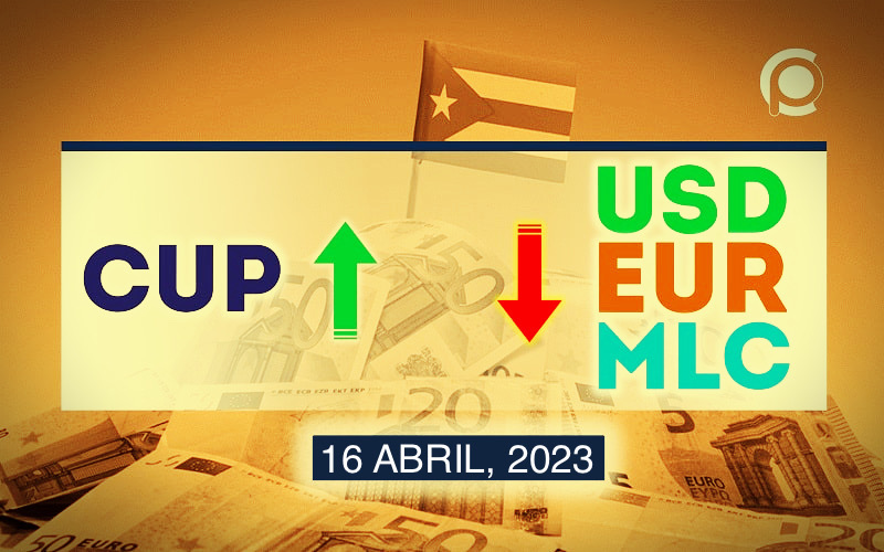 COTIZACIÓN Dólar-Euro-MLC en Cuba hoy 16 de abril en el mercado informal de divisas