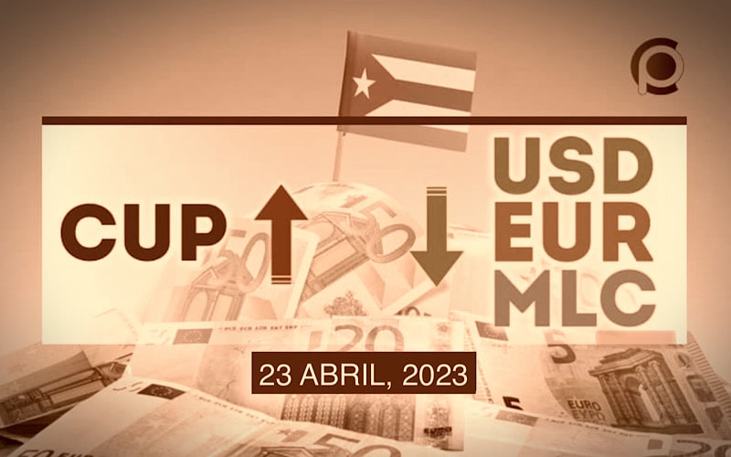 COTIZACIÓN Dólar-Euro-MLC en Cuba hoy 23 de abril en el mercado informal de divisas