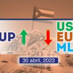 COTIZACIÓN Dólar-Euro-MLC en Cuba hoy 30 de abril en el mercado informal de divisas