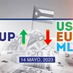 COTIZACIÓN Dólar-Euro-MLC en Cuba hoy 14 de mayo en el mercado informal de divisas