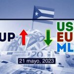 COTIZACIÓN Dólar-Euro-MLC en Cuba hoy 21 de mayo en el mercado informal de divisas