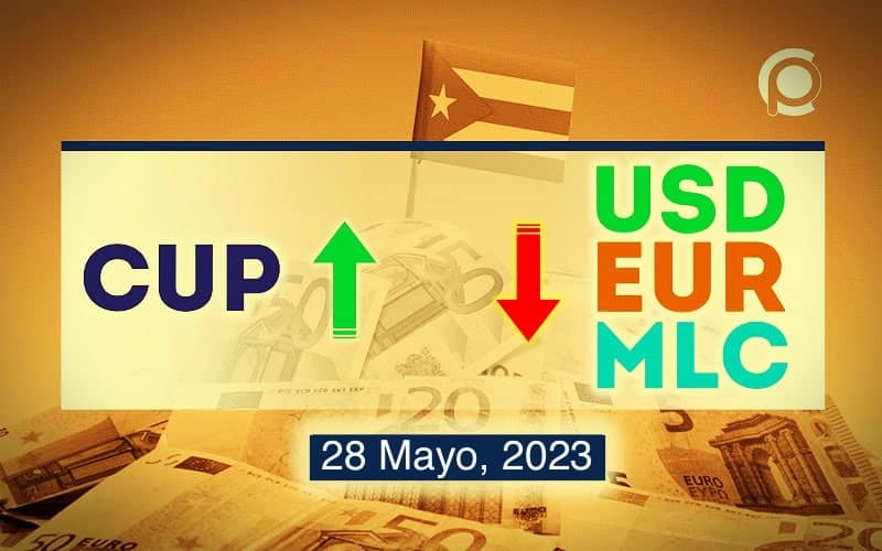 COTIZACIÓN Dólar-Euro-MLC en Cuba hoy 28 de mayo en el mercado informal de divisas