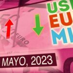COTIZACIÓN Dólar-Euro-MLC en Cuba hoy 7 de mayo en el mercado informal de divisas