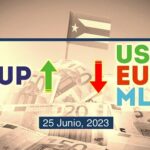 COTIZACIÓN Dólar-Euro-MLC en Cuba hoy 25 de junio de 2023 en el mercado informal de divisas