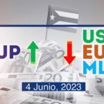COTIZACIÓN Dólar-Euro-MLC en Cuba hoy 4 de junio en el mercado informal de divisas
