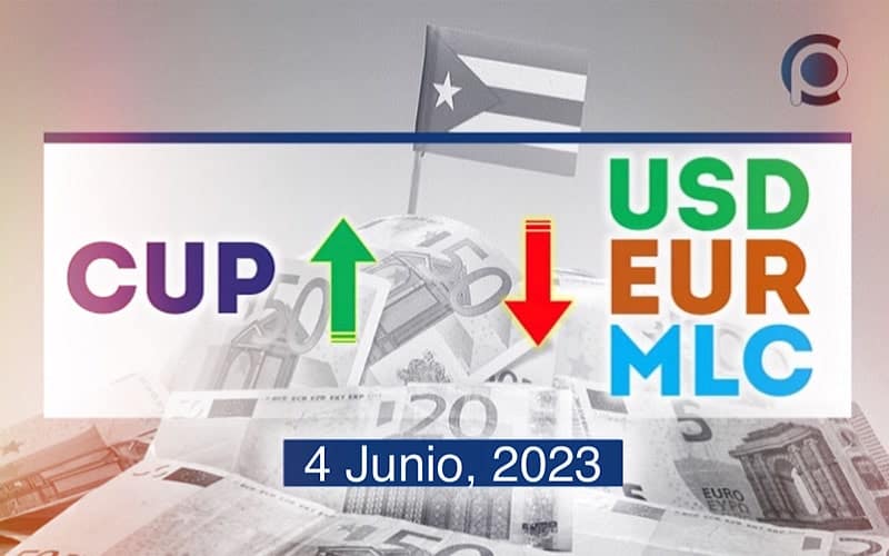 COTIZACIÓN Dólar-Euro-MLC en Cuba hoy 4 de junio en el mercado informal de divisas