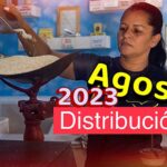 Así será la distribución de la Canasta Familiar Normada de agosto 2023 en La Habana, Cuba