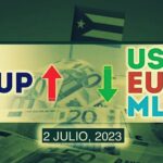 COTIZACIÓN Dólar-Euro-MLC en Cuba hoy 2 de julio de 2023 en el mercado informal de divisas