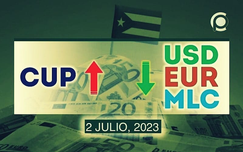COTIZACIÓN Dólar-Euro-MLC en Cuba hoy 2 de julio de 2023 en el mercado informal de divisas