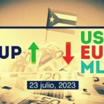 COTIZACIÓN: Dólar-Euro-MLC en Cuba hoy 23 de julio de 2023 en el mercado informal de divisas