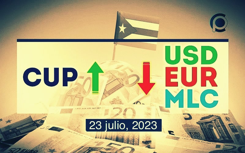 COTIZACIÓN: Dólar-Euro-MLC en Cuba hoy 23 de julio de 2023 en el mercado informal de divisas