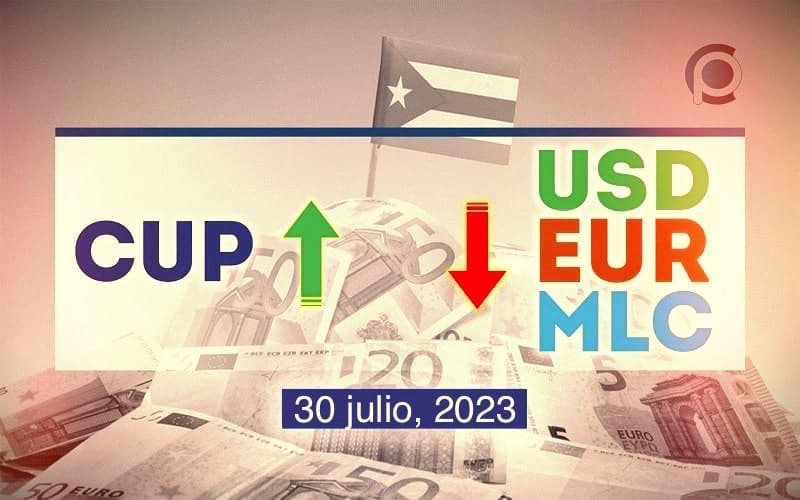 COTIZACIÓN Dólar-Euro-MLC en Cuba hoy 30 de julio de 2023 en el mercado informal de divisas