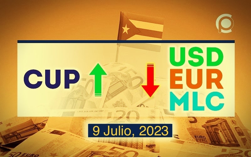 COTIZACIÓN Dólar-Euro-MLC en Cuba hoy 9 de julio de 2023 en el mercado informal de divisas