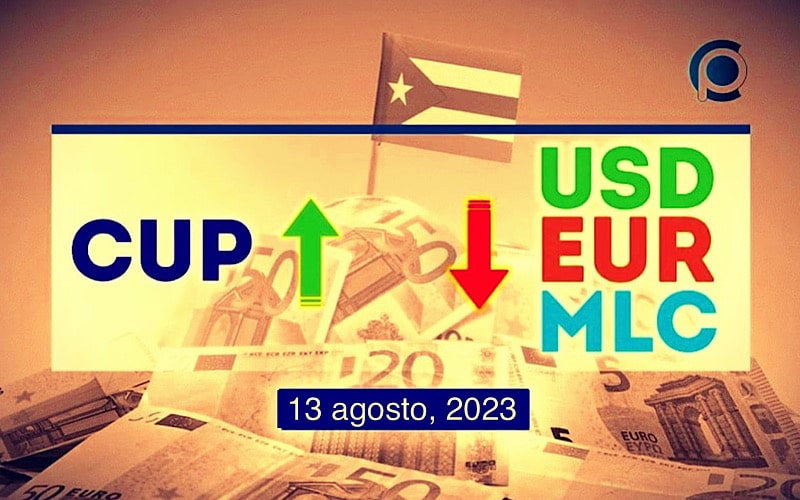 COTIZACIÓN Dólar-Euro-MLC en Cuba hoy 13 de agosto de 2023 en el mercado informal de divisas