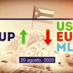 COTIZACIÓN: Dólar-Euro-MLC en Cuba hoy 20 de agosto de 2023 en el mercado informal de divisas