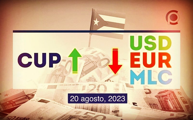 COTIZACIÓN: Dólar-Euro-MLC en Cuba hoy 20 de agosto de 2023 en el mercado informal de divisas
