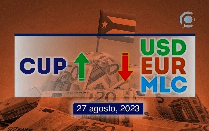 COTIZACIÓN: Dólar-Euro-MLC en Cuba hoy 27 de agosto de 2023 en el mercado informal de divisas