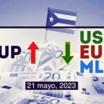 COTIZACIÓN Dólar-Euro-MLC en Cuba hoy 6 de agosto de 2023 en el mercado informal de divisas