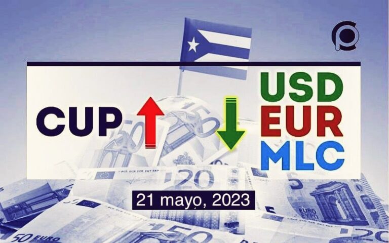 COTIZACIÓN: Dólar-Euro-MLC en Cuba hoy 6 de agosto de 2023 en el