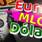 Así está el mercado informal de divisas en Cuba hoy 15 de septiembre