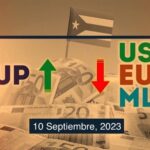 COTIZACIÓN Dólar-Euro-MLC en Cuba hoy 10 de septiembre de 2023 en el mercado informal de divisas